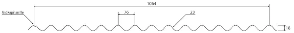 Wellblech W-1/1064 LV-DACH + Vlies