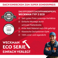 Eco Pfannenblech Typ 2/705 | 0,50 mm